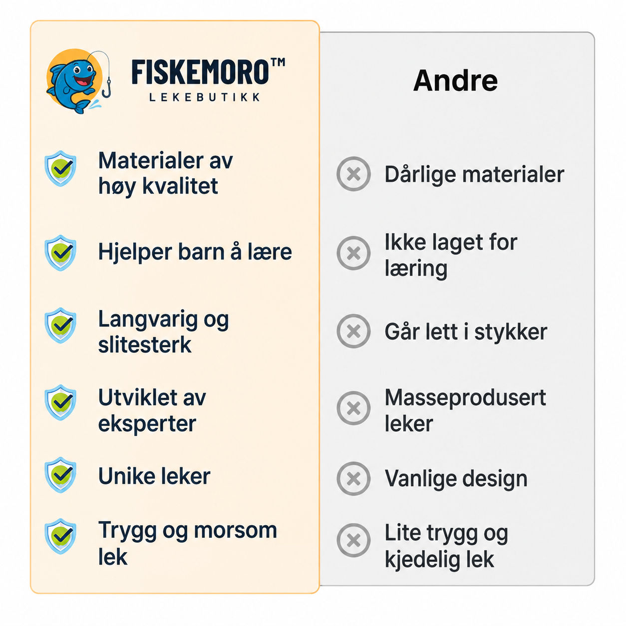 FiskeMoro™ Magnetisk fiskespill for små oppdagere 🐟🎣