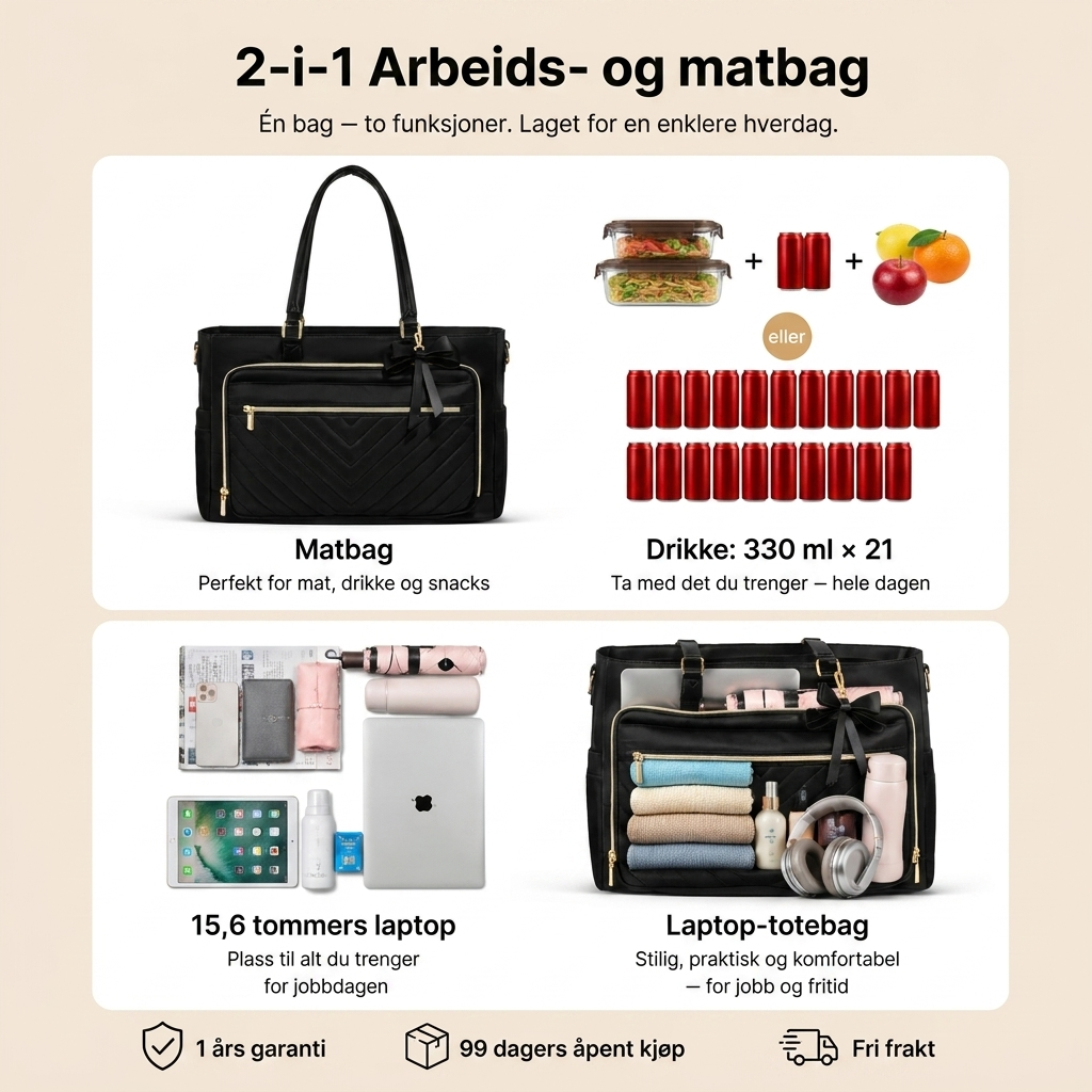 Nest™ Alt-i-ett-veske Med isolert matrom – perfekt til jobb, skole, trening og reise.