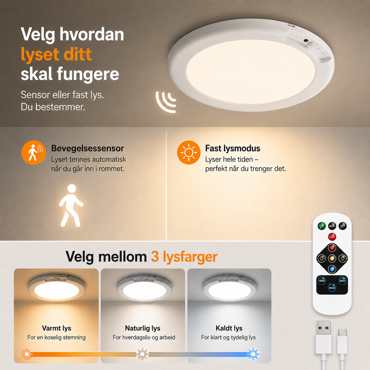 Magnetisk LED-taklampe med bevegelsessensor, fjernkontroll, fast lys og 3 lysmoduser